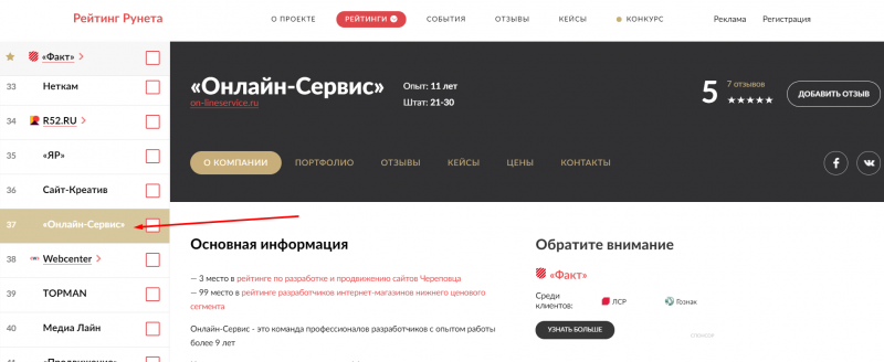 Опубликован Рейтинг разработчиков интернет-магазинов